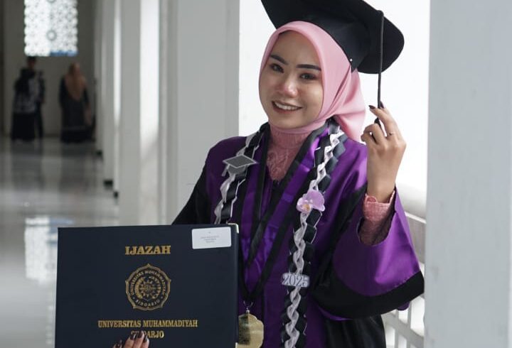 ppk ormawa